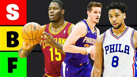 NBA Busts: The Worst All.